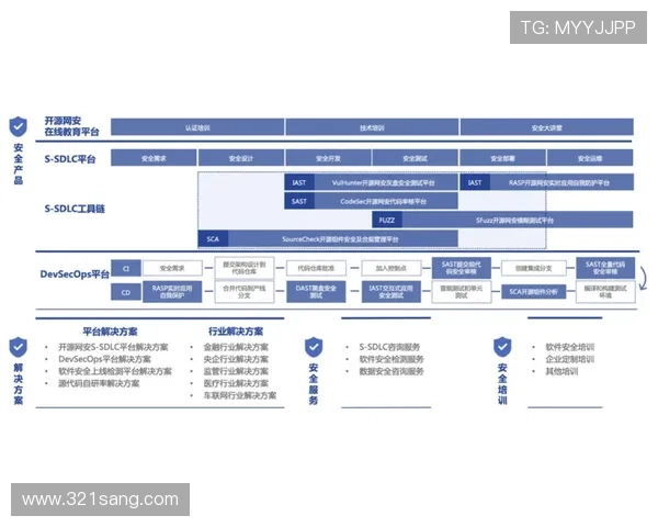 K8真人在线如何确保玩家资金安全与隐私保护的详细策略分析