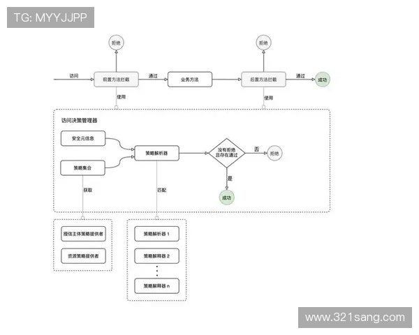 利发真人官方地址最新入口及访问方法全面解析