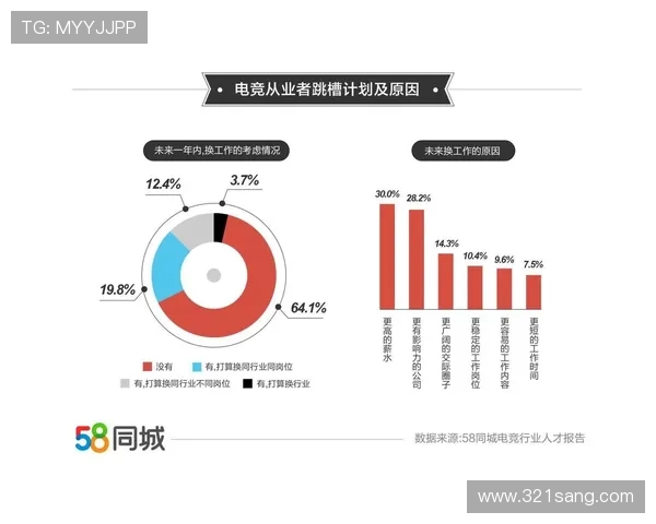 全面解析真人电竞体育的发展趋势与行业前景分析报告